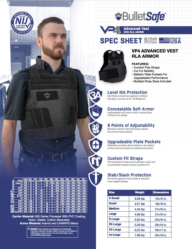 The Whitestone Group VP4 Order Form